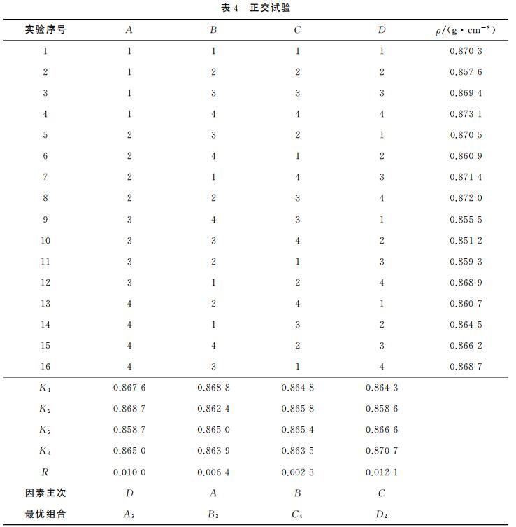 正交试验