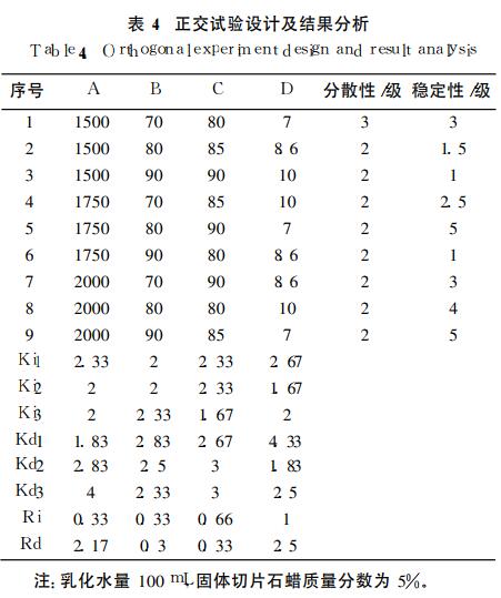 正交试验设计及结果分析