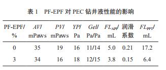 PF-EPF 对 PEC 钻井液性能的影响