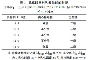 乳化时间对乳液性能的影响