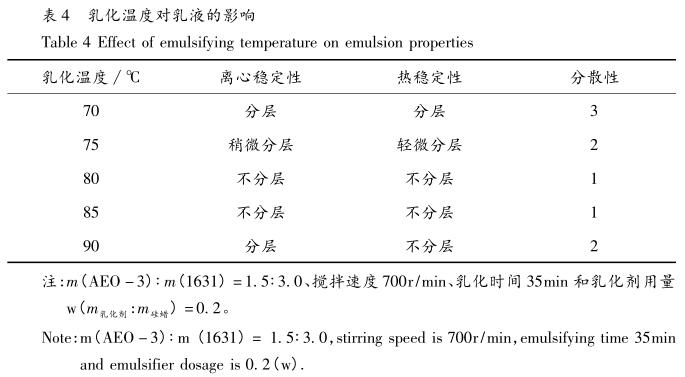 乳化温度对乳液的影响