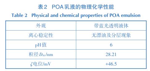 POA乳液的物理化学性能