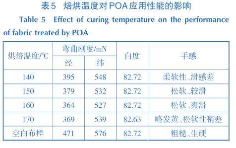 焙烘温度对POA应用性能的影响