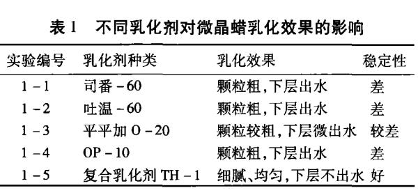 不 同 乳 化剂 对 微 晶 蜡乳化 效 果 的影响