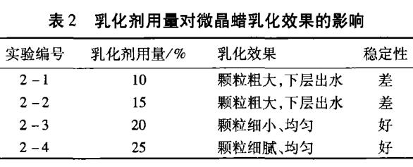 乳化剂 用 量对 微 晶蜡乳化 效 果 的 影 响