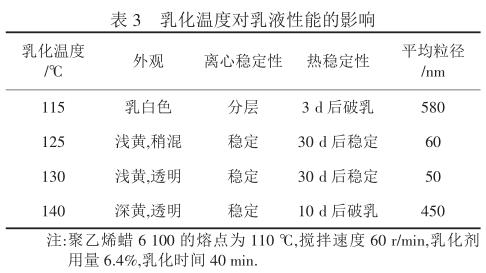 乳化温度对乳液性能的影响