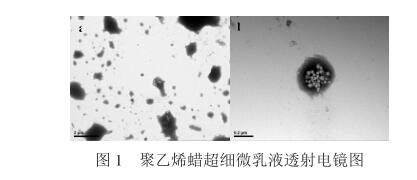 聚乙烯蜡超细微乳液透射电镜图