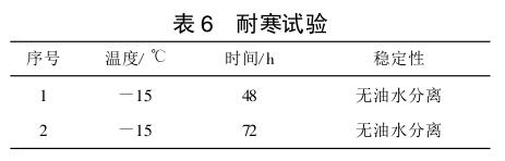 耐寒试验