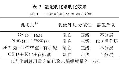 复配乳化剂乳化效果