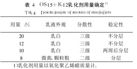 OS-15+K-12乳化剂用量确定