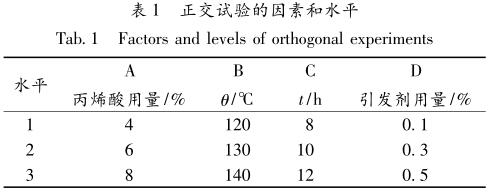 正交试验的因素和水平