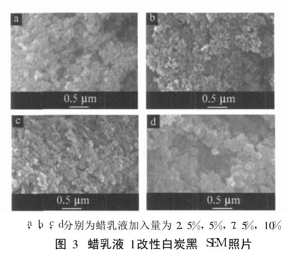 蜡乳液 1改性白炭黑 SEM照片