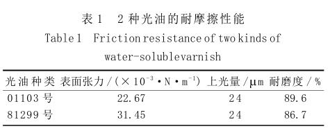 2 种光油的耐摩擦性能