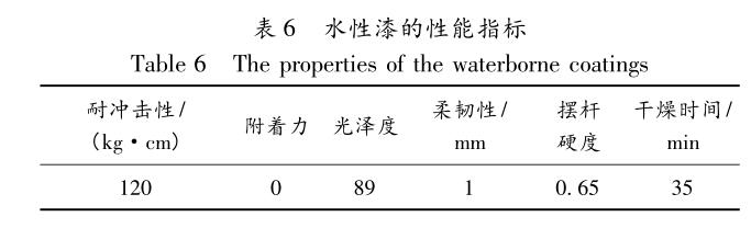 水性漆的性能指标