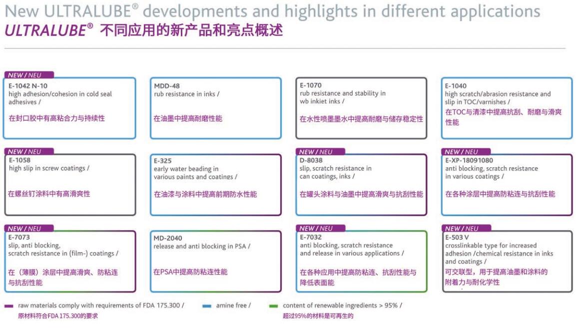 keim 2019新型号